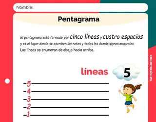 Ficha primaria Pentagrama