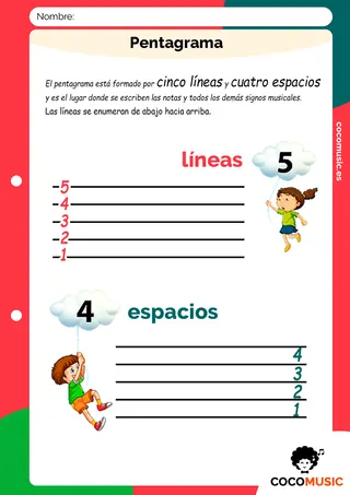 Ficha primaria Pentagrama