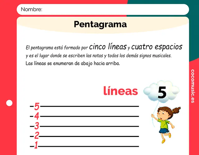 Ficha primaria Pentagrama