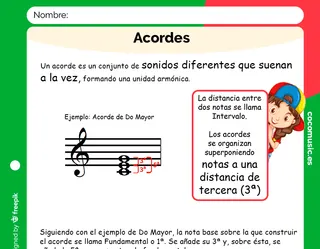 Ficha Acordes musicales imprimir