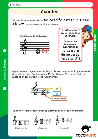 Ficha Acordes musicales imprimir