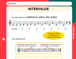 Ficha Intervalos musicales imprimir