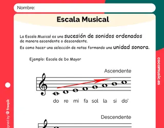 Ficha Escala Musical Imprimir