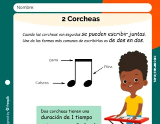 Dos Corcheas Ficha de Música Imprimir