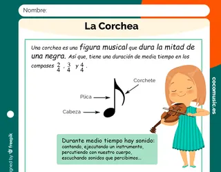 La Corchea Ficha de Música Imprimir