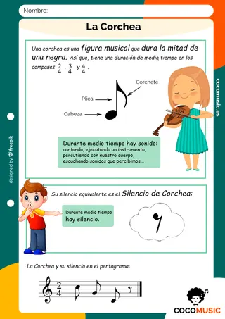 La Corchea Ficha de Música Imprimir