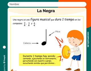 La Negra Ficha de Música Imprimir