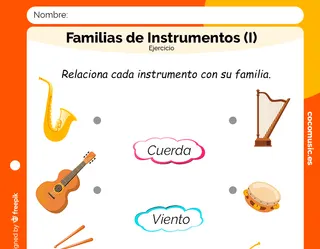 Familias de Instrumentos Ejercicio primaria