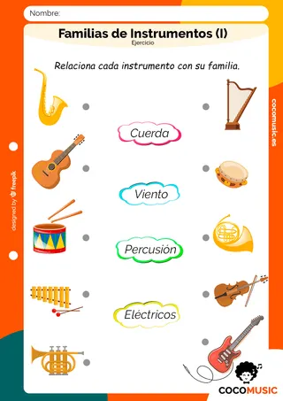 Familias de Instrumentos Ejercicio primaria