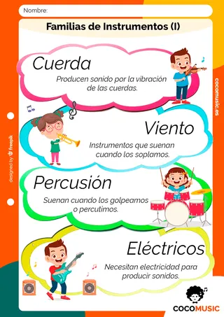 Familias de Instrumentos Ficha primaria
