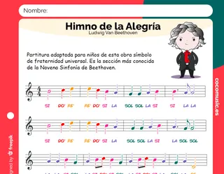 Partitura Himno Alegría Niños