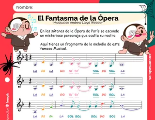 Partitura Fantasma de la Ópera
