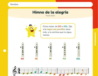 Partitura de Himno de la alegría para flauta dulce con el nombre de las notas