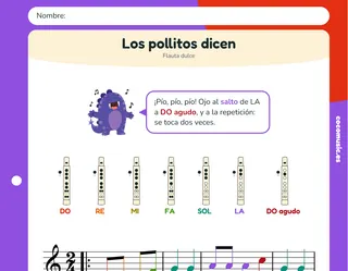 Partitura de Los pollitos dicen para flauta dulce con el nombre de las notas