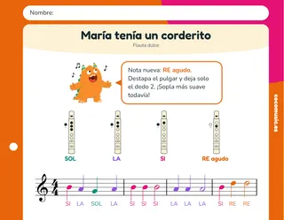 Partitura de María tenía un corderito para flauta dulce con el nombre de las notas