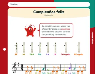 Partitura de Cumpleaños feliz para flauta dulce con el nombre de las notas