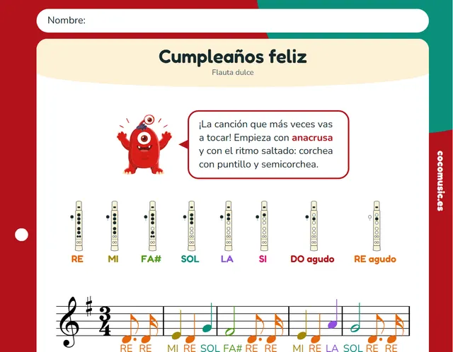 Partitura de Cumpleaños feliz para flauta dulce con el nombre de las notas