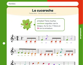 Partitura de La cucaracha para flauta dulce con el nombre de las notas