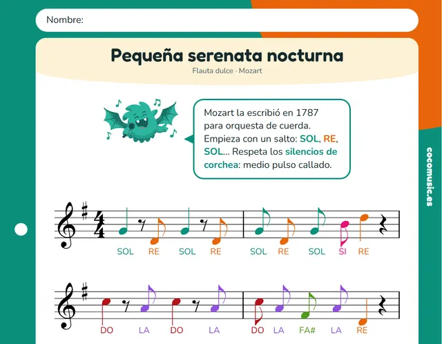 Partitura de Pequeña serenata nocturna para flauta dulce con el nombre de las notas