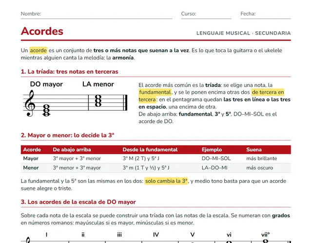Ficha de acordes musicales para ESO: tríadas, grados, cifrado americano y acordes de ukelele