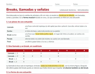 Ficha de breaks y llamadas de batucada para ESO: cuadrícula y forma de una actuación