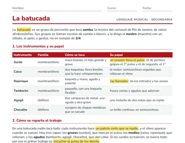 Ficha de la batucada para ESO: instrumentos, familias, papeles y señales del mestre