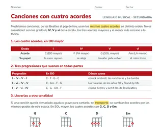 Ficha de canciones con cuatro acordes para ESO: grados I IV V vi, progresiones y acordes de ukelele