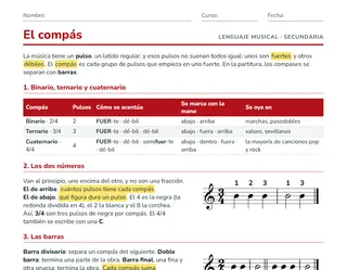 Ficha del compás musical para ESO: compases binario, ternario y cuaternario y cómo se marcan con la mano