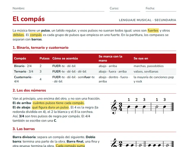 Ficha del compás musical para ESO: compases binario, ternario y cuaternario y cómo se marcan con la mano