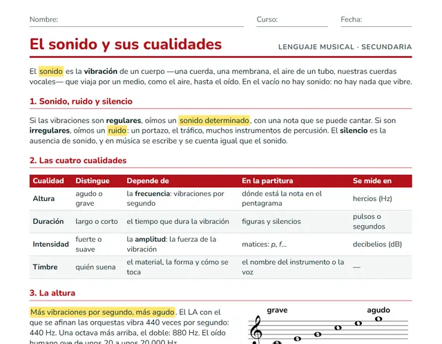 Ficha de las cualidades del sonido para ESO: altura, duración, intensidad y timbre, matices y tipos de voz