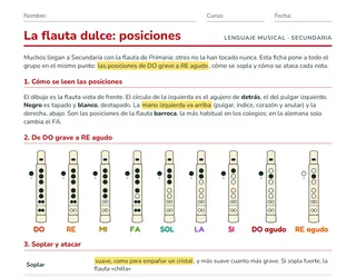Ficha de flauta dulce para ESO: posiciones de DO grave a RE agudo en flauta barroca