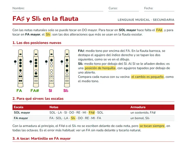 Ficha de flauta dulce para ESO: posiciones de FA sostenido y SI bemol