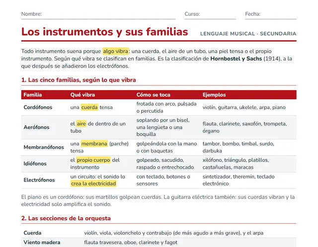Ficha de las familias de instrumentos musicales para ESO: cordófonos, aerófonos, membranófonos, idiófonos y electrófonos