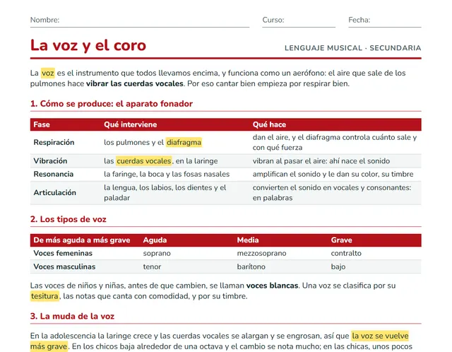 Ficha de la voz y el coro para ESO: aparato fonador, tipos de voz, muda y coro