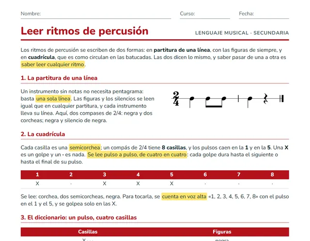 Ficha para leer ritmos de percusión en ESO: cuadrícula de semicorcheas y partitura de una línea