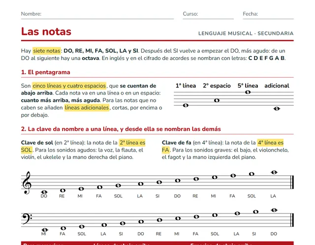 Ficha de las notas musicales para ESO: pentagrama, clave de sol, clave de fa, alteraciones y teclado
