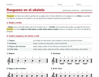 Ficha de rasgueos de ukelele para ESO: cuatro patrones con flechas y figuras