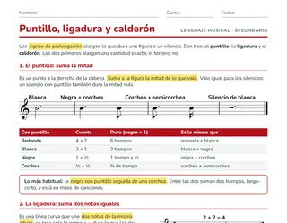 Ficha de los signos de prolongación para ESO: puntillo, ligadura y calderón, con tabla de duraciones