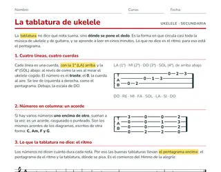 Ficha para ESO: cómo leer la tablatura de ukelele, con la escala de DO y el Himno de la alegría