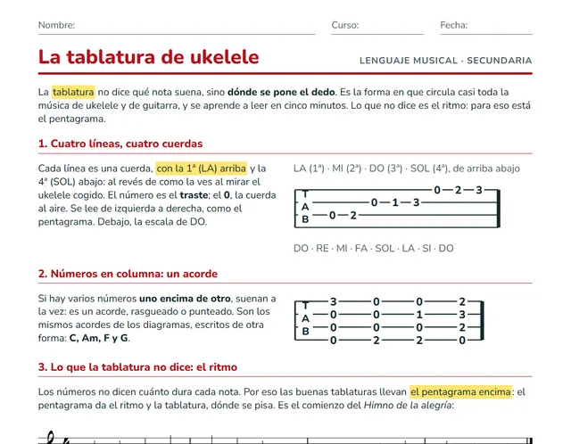 Ficha para ESO: cómo leer la tablatura de ukelele, con la escala de DO y el Himno de la alegría