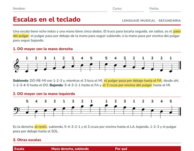 Ficha de escalas en el teclado para ESO: DO mayor con digitación y paso del pulgar