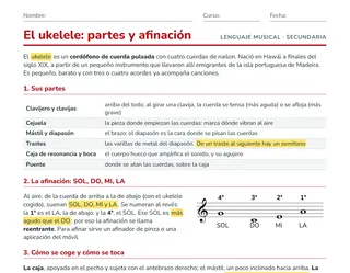 Ficha del ukelele para ESO: partes, afinación SOL DO MI LA, postura y escala de DO
