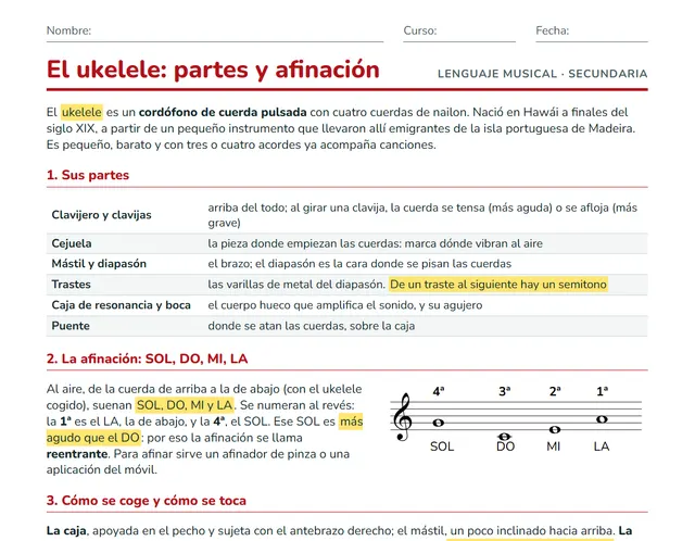 Ficha del ukelele para ESO: partes, afinación SOL DO MI LA, postura y escala de DO