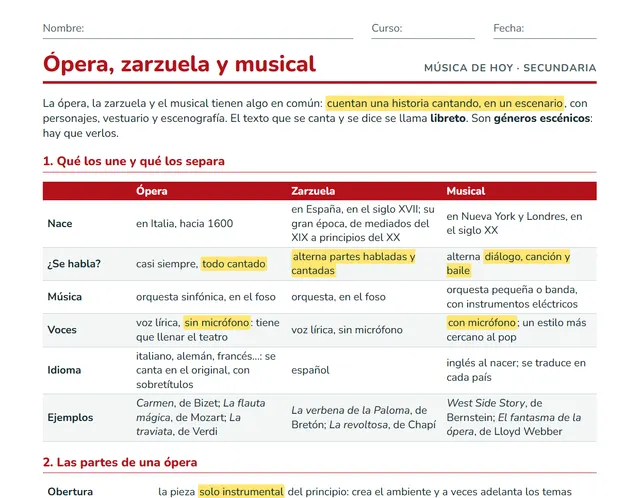 Ficha de ópera, zarzuela y musical para Secundaria: tabla comparativa de los tres géneros escénicos