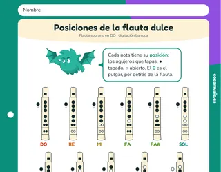 Ficha de flauta dulce: Notas de la flauta dulce: las posiciones