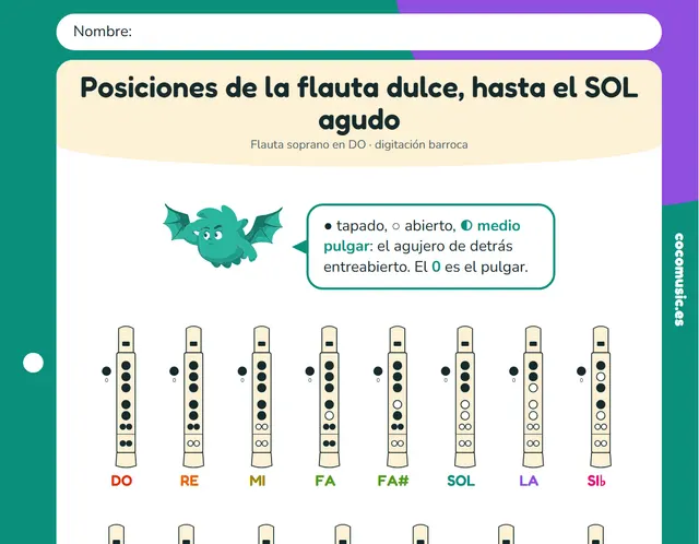 Ficha de flauta dulce: Posiciones de la flauta dulce hasta el SOL agudo