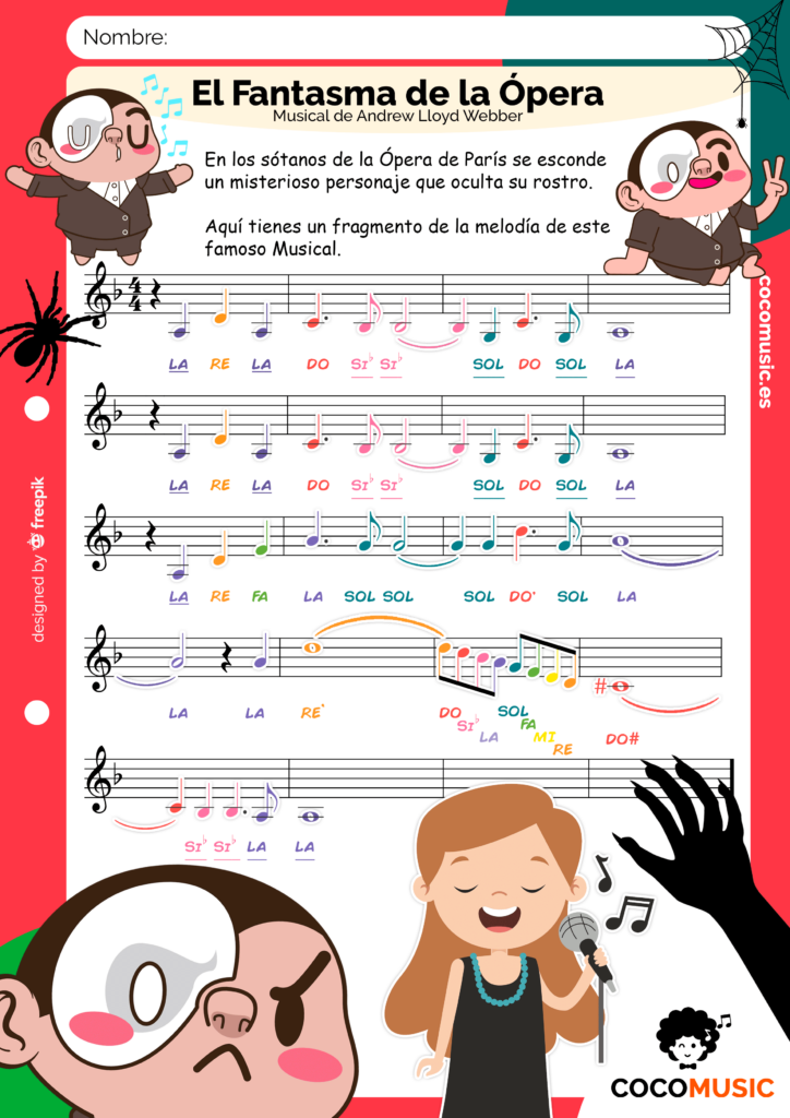 Fantasma de la Ópera - Partitura